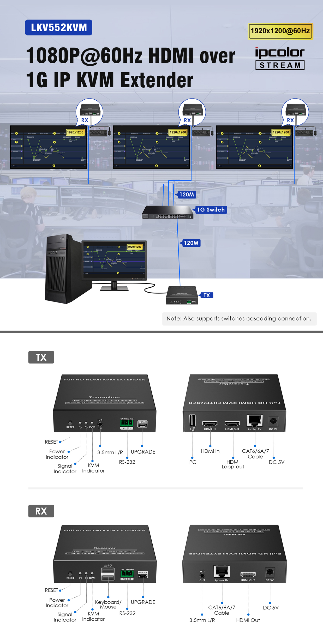 LKV552KVM.jpg