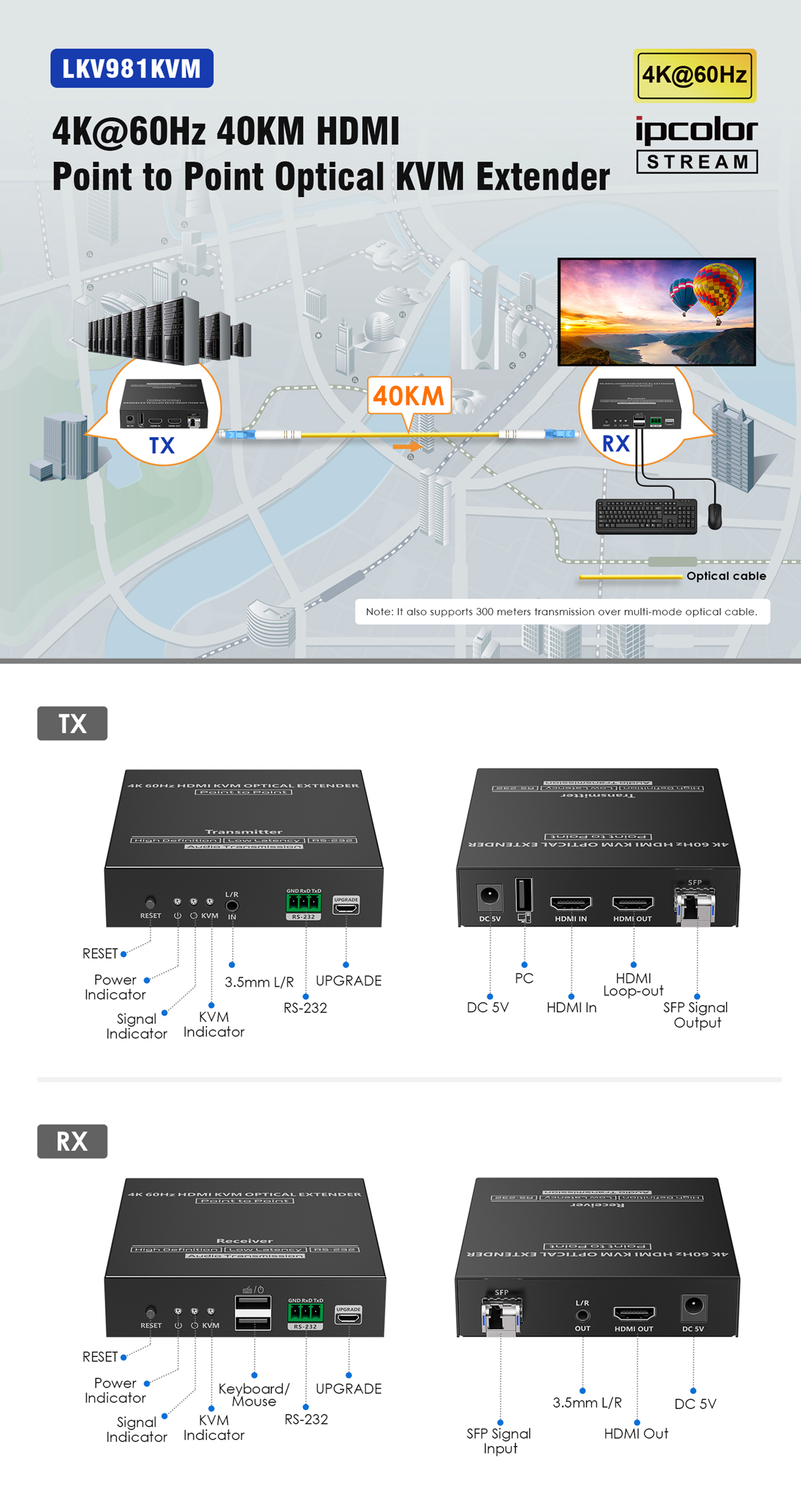 LKV981KVM.jpg